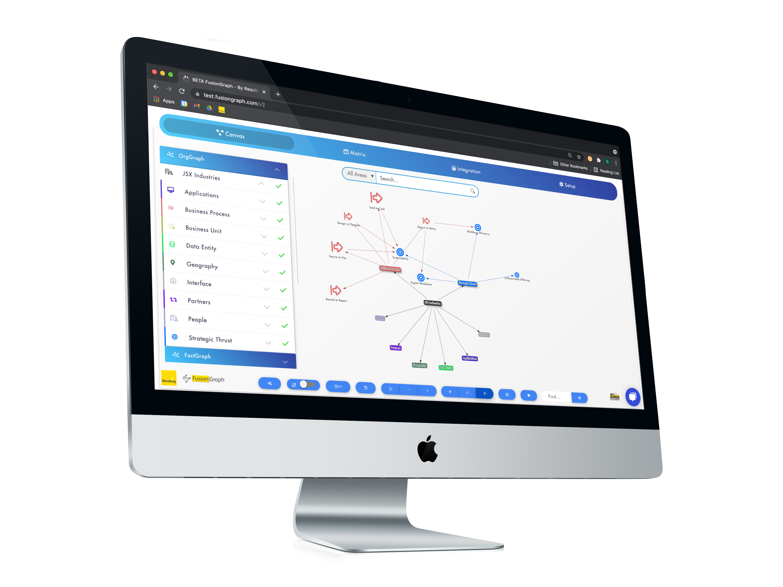 digital-business-transformation-sap-roadmap