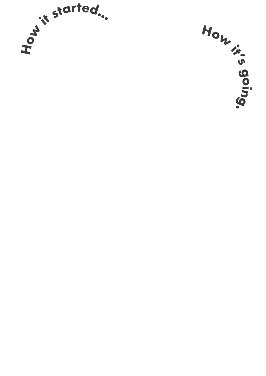 roadmap-SAP-ERP-consultancy-fusionGraph-ResultingIT-s4