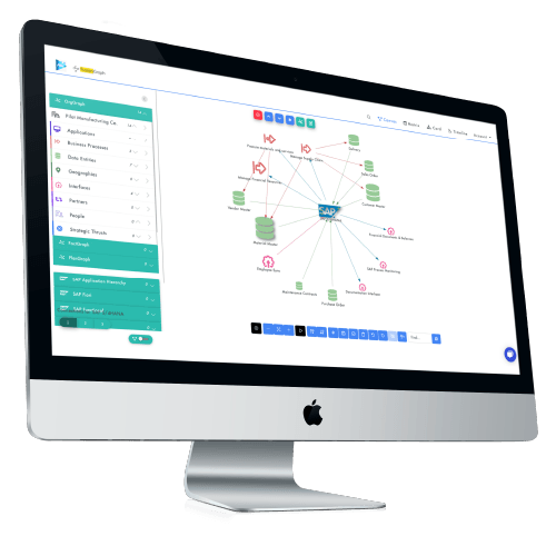 change-impact-analysis-cloud-migration