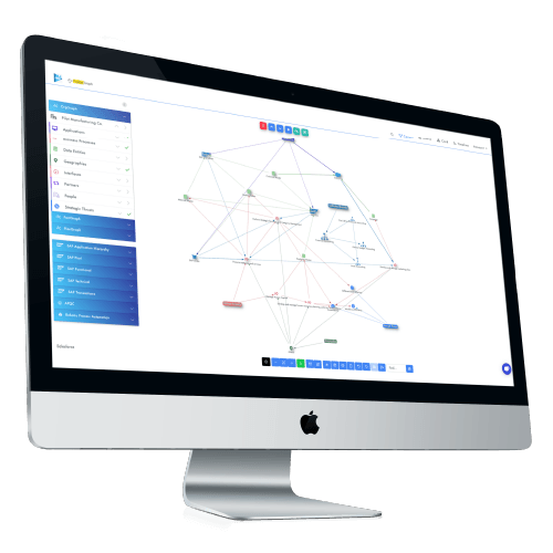 connected-view-of-organisation