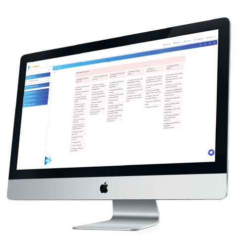 document your business processes