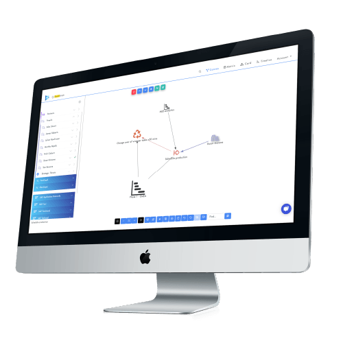 visualise-roles-and-requirements