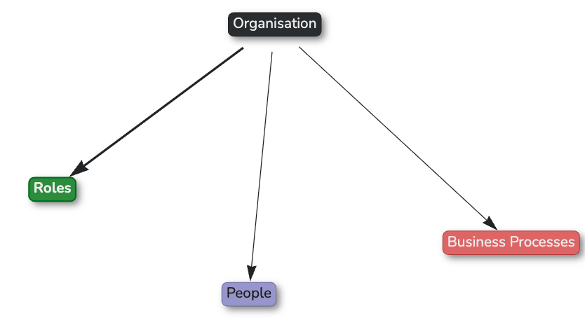 Screenshot 2025-10-01 at 16.04.13