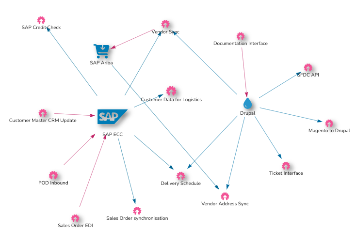 Screenshot 2025-10-02 at 11.00.32