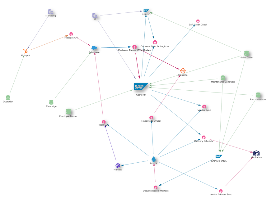 Screenshot 2025-10-02 at 11.05.45